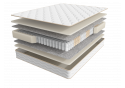 Матрас Harmony Energy 160х200